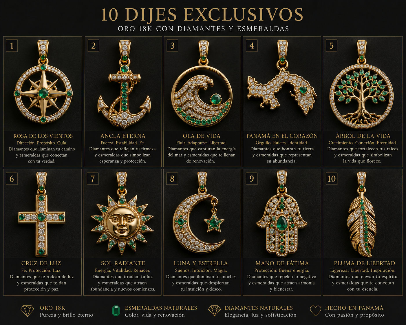 Catálogo 10 Dijes Exclusivos Rosa de los Vientos Ancla Ola Panamá Árbol